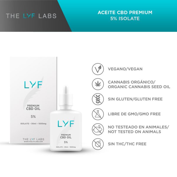 Aceite de CBD Isolate 30ml 5% CBD – Image 2