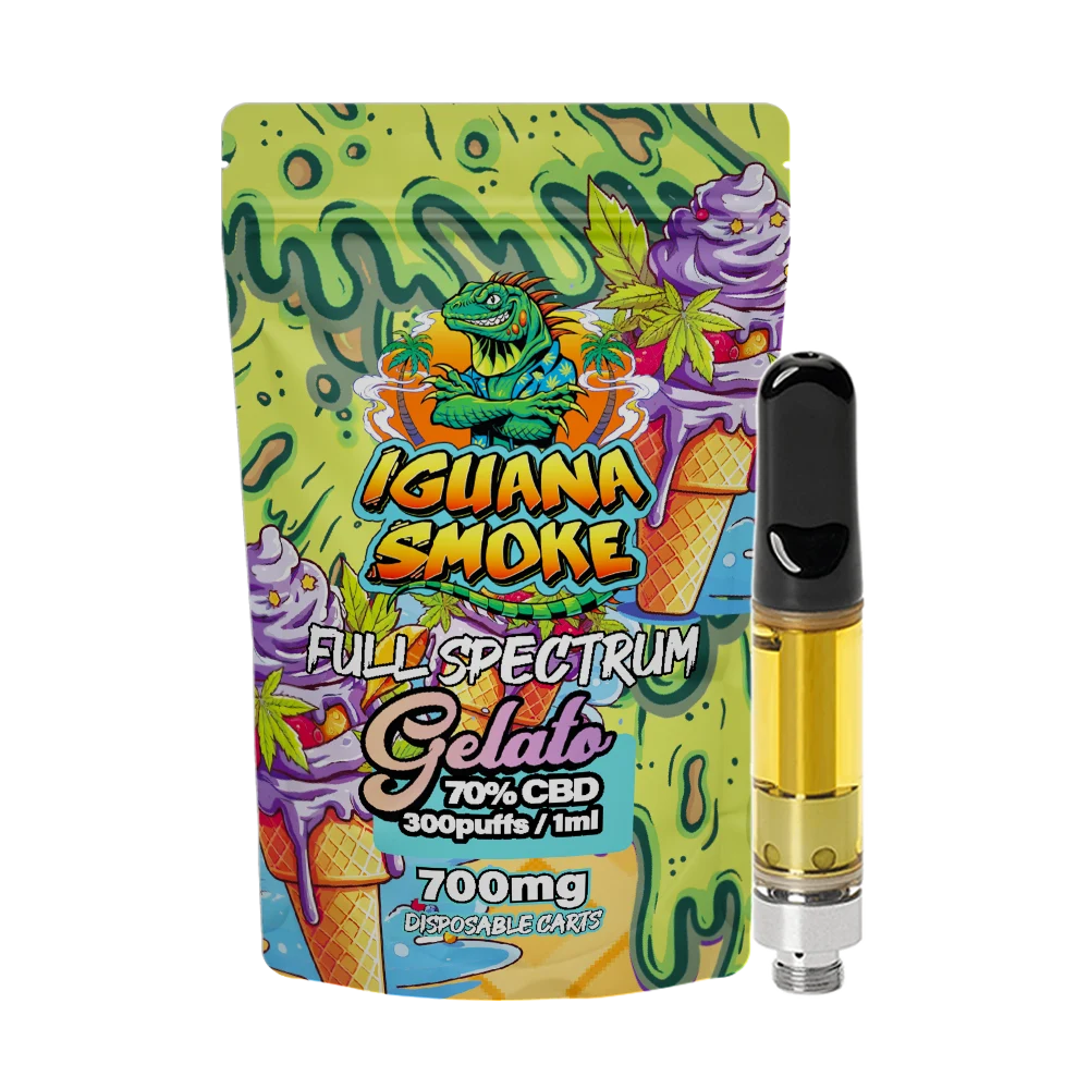 Bolsas-y-Cartucho-Cart-Full-Spectrum-Gelato-2025 1ml
